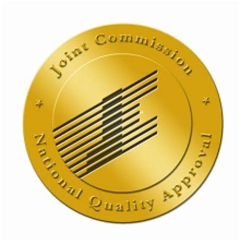 how are quality measues submitted to the joint commission